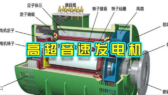 乐鱼电竞平台推翻你对发电方法的认知！中国性发机电公然揭秘(图1)